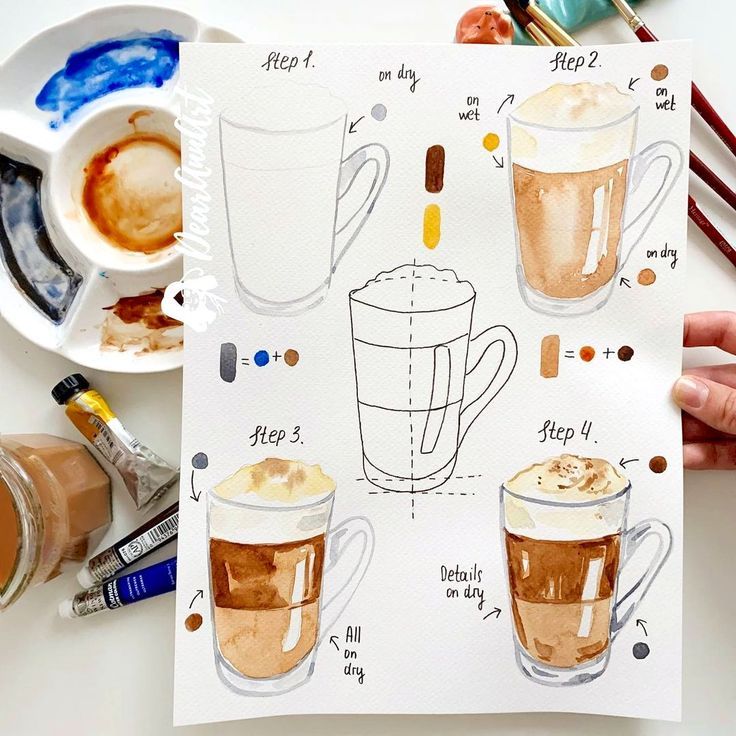 Step by Step: Brewing Coffee and Tea with Clarity and Confidence